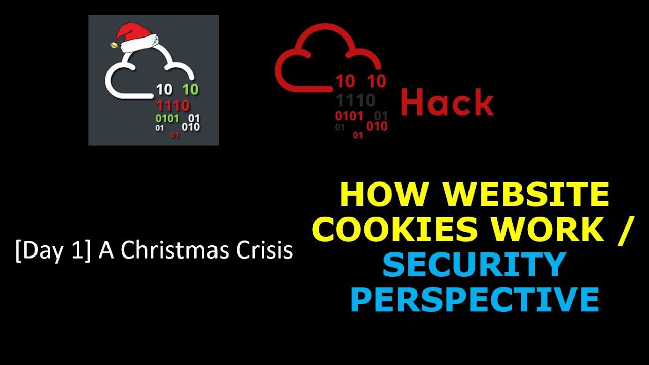Understanding Cookies Security | TryHackMe Advent of Cyber