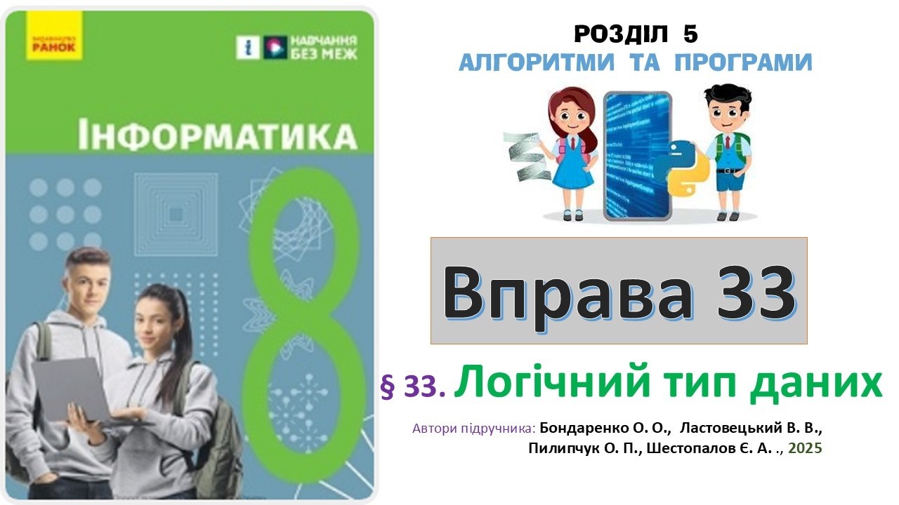 Вправа 33_Квадратне рівняння_ Інформатика 8 Бондаренко -2025 НУШ