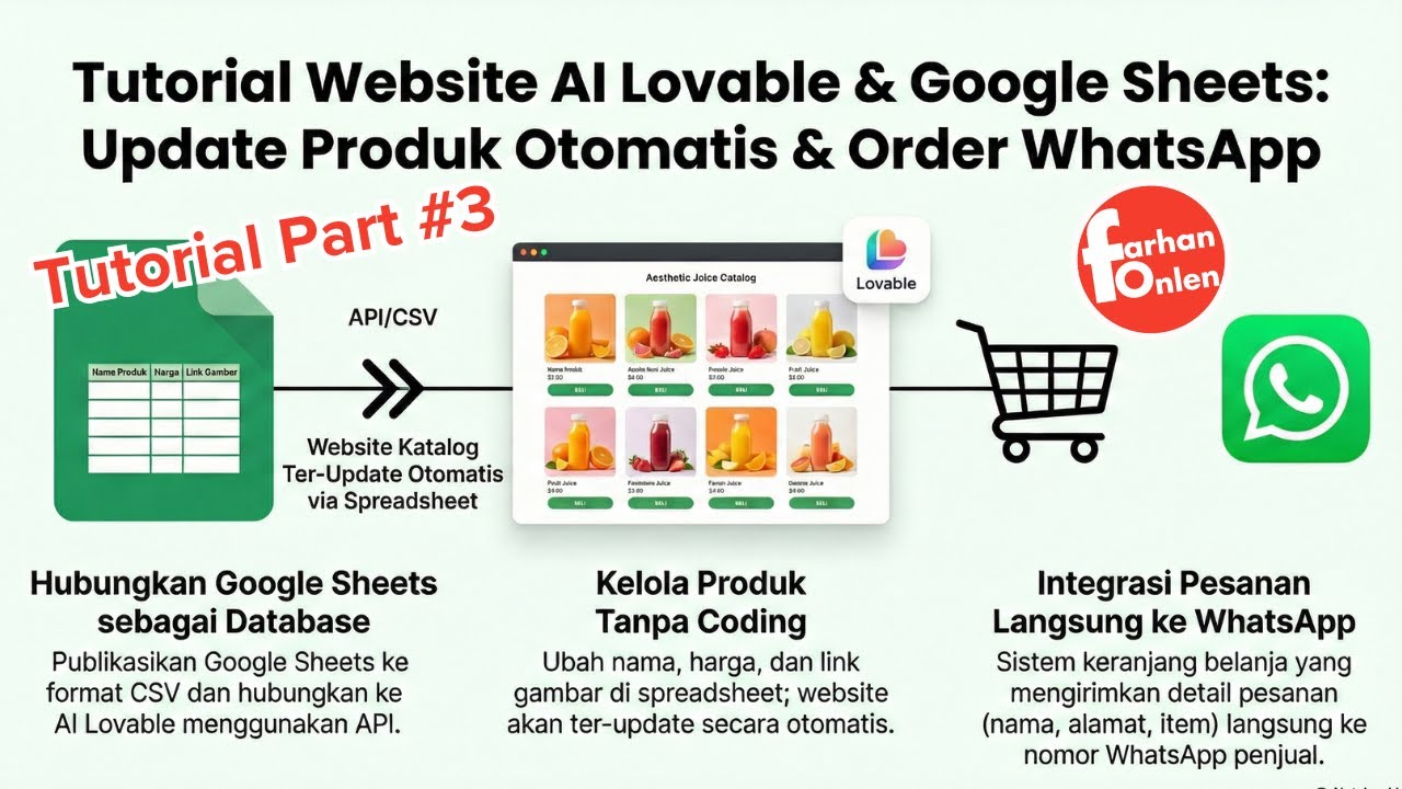 Tutorial Website AI Lovable & Google Sheets: Update Produk Otomatis & Order WhatsApp (Part 3) #ai