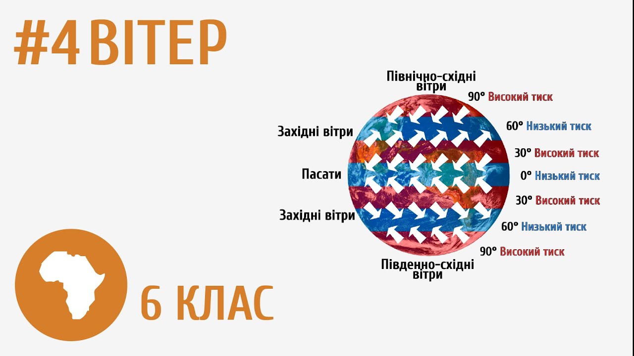 Вітер #4