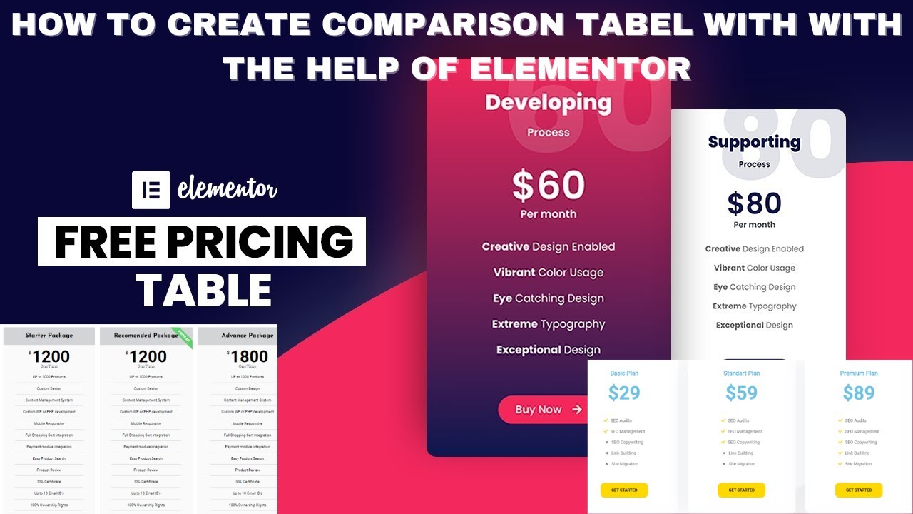 How to Make a COOL Pricing Table Design With Help Of Elementor  FREE | WordPress Elementor Tutorial