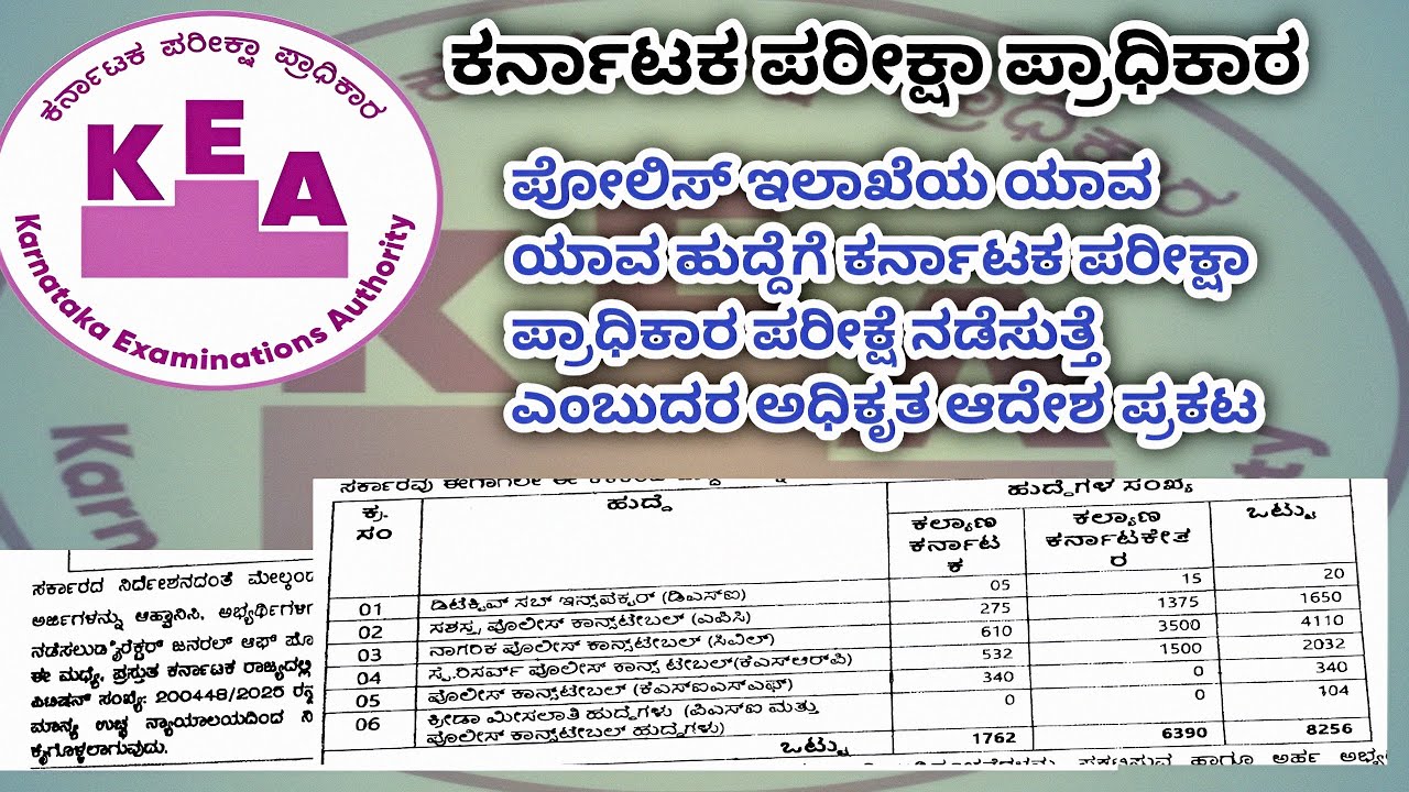 KEA+ KSP ಪರೀಕ್ಷೆಗೆ ಒಪ್ಪಂದ Karnataka examination authority ಪೋಲಿಸ್ ಇಲಾಖೆ ಪರೀಕ್ಷೆಗಳನ್ನು ನಡೆಸುತ್ತದೆ