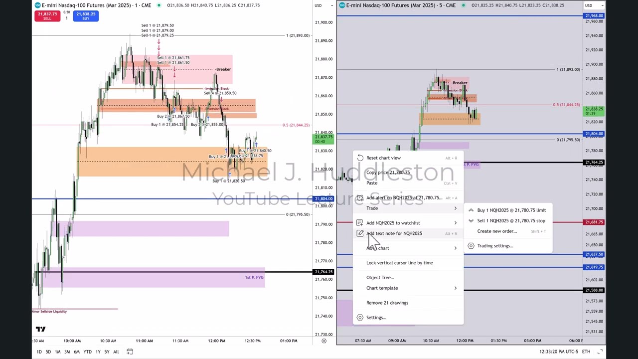 2025 Lecture Series - Trading In High Resistance Liquidity Run Conditions With My Lunch Macro