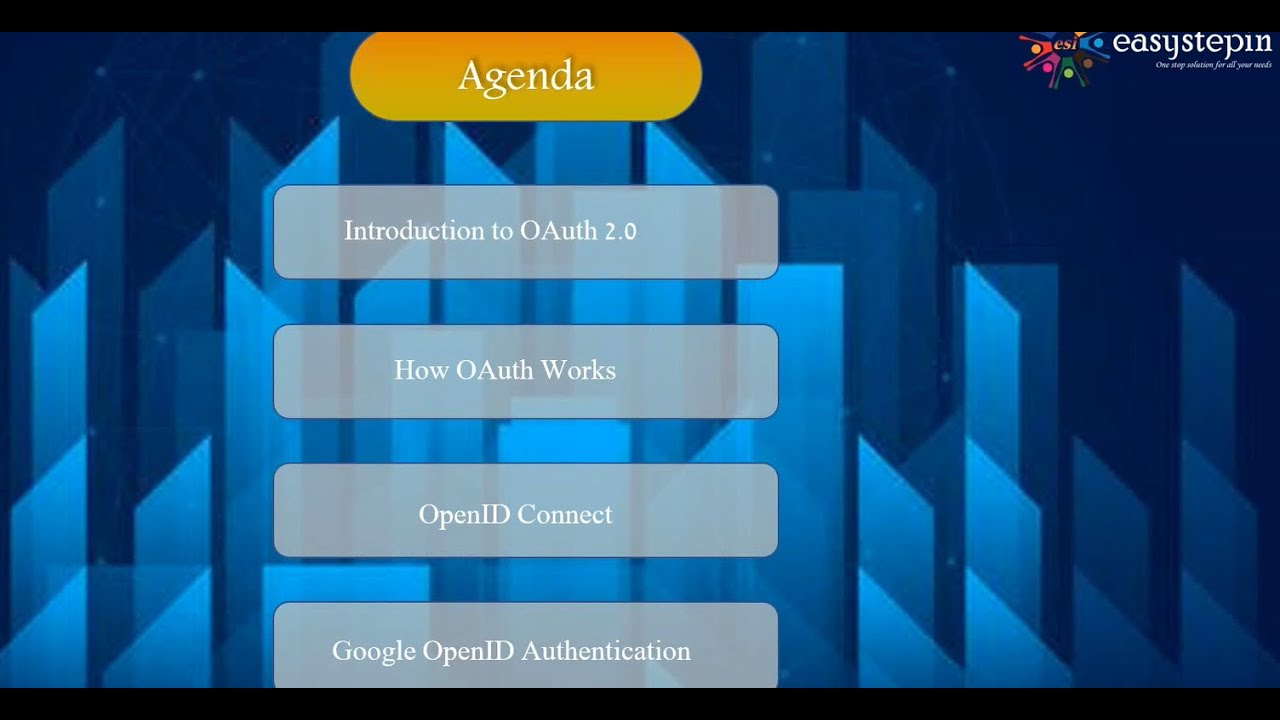 Understanding of OAuth2.0 with exmpls |OAuth Flows that realtime apps use-live demo |Open ID Connect