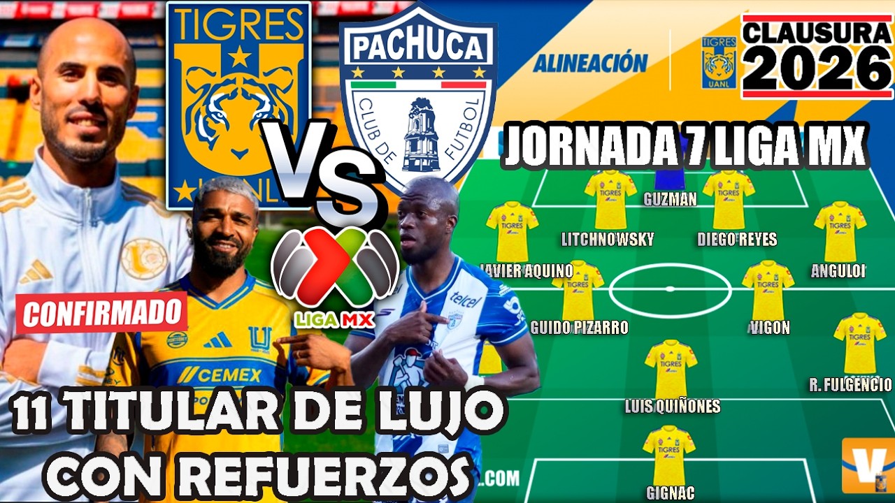 🔥🐯 BOMBA! La Nueva ALINEACION de Tigres con REFUERZOS para ENFRENTAR al Pachuca! Jornada 7 CL2026!