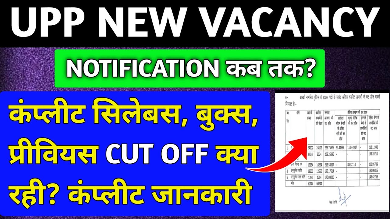 UP POLICE NOTIFICATION कब तक?|प्रीवियस CUT OFF क्या रही?|Safe Score क्या हो सकता है?|संपूर्ण जानकारी