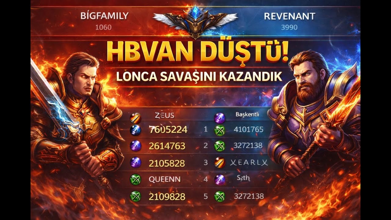 T&Uuml;M SUNUCULARIN EN G&Uuml;&Ccedil;L&Uuml; LORDU HBVAN YIKILDI! | Wartune Ultra Lonca Savaşı'' REVENANT - BİGFAMİLY ''