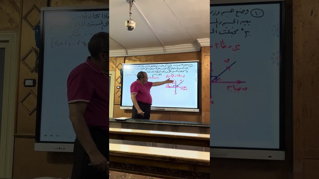 حل افكار الاحتكاك علي مستوي افقي - مستر كرم عبد الله