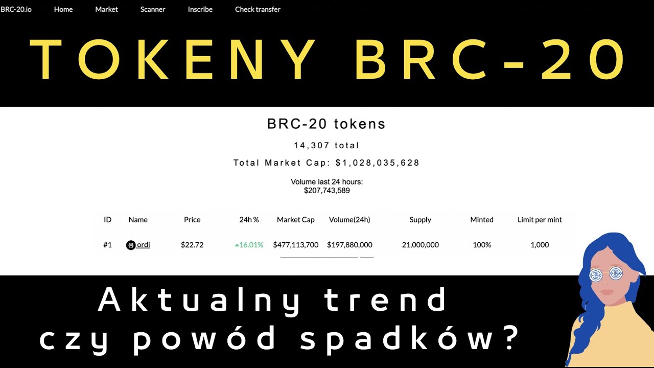 BRC-20 HIT czy KIT?