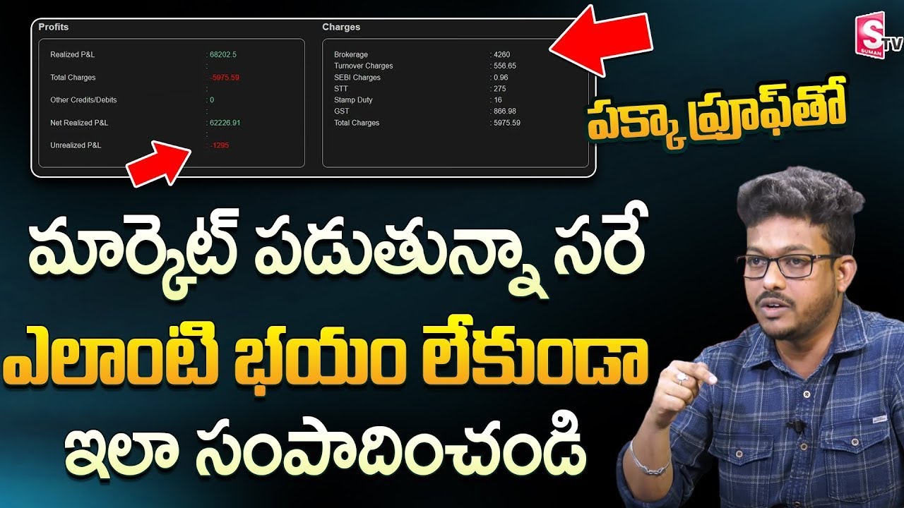 Karteek Nagidi - Trading Community | Trading Tips in Telugu | Options Buying & Selling in Telugu