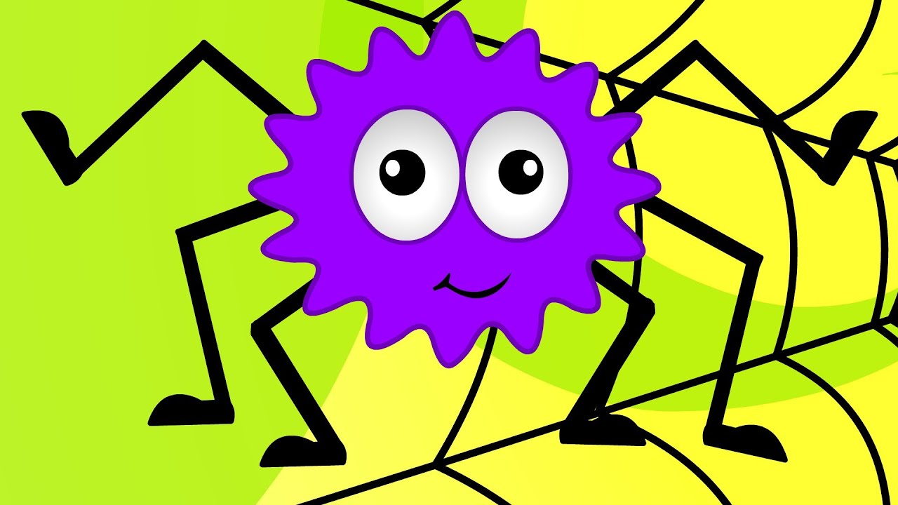Itsy Bitsy Spider | Incy Wincy Spider | Top Nursery Rhymes by Kids Tv | Nursery Rhyme Videos