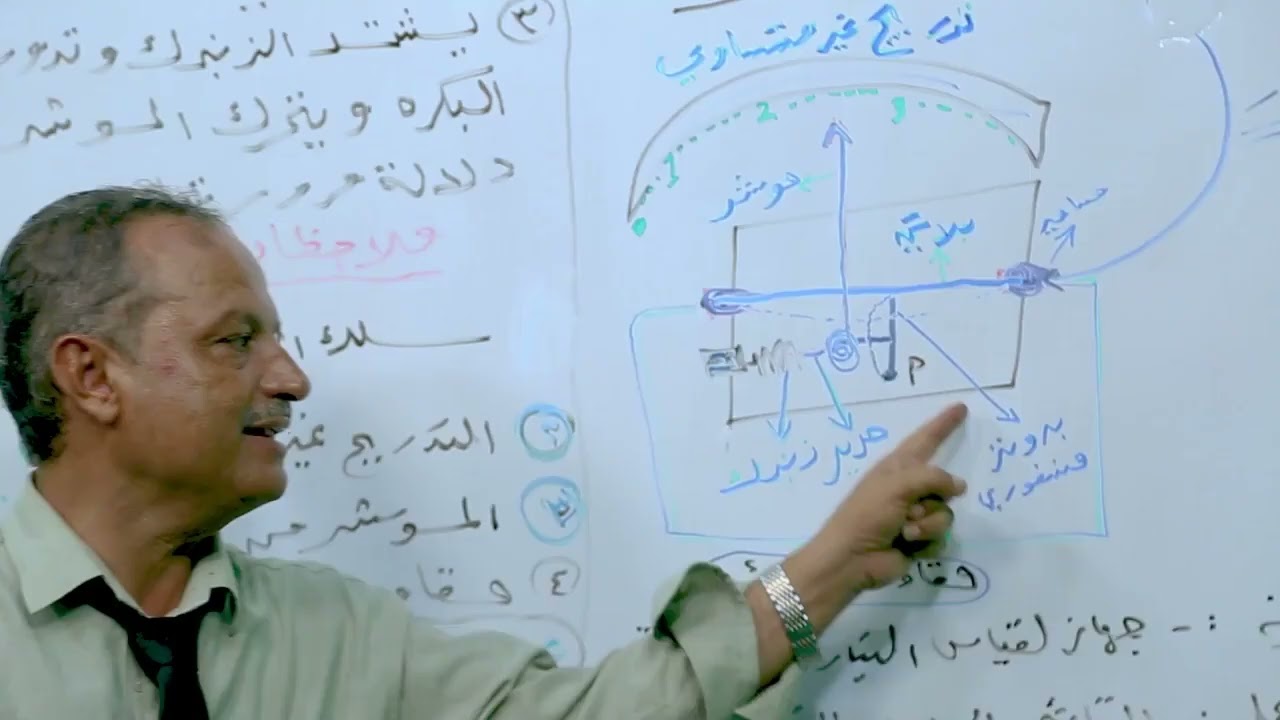 13- الاميتر الحراري - فيزياء ثالث ثانوي