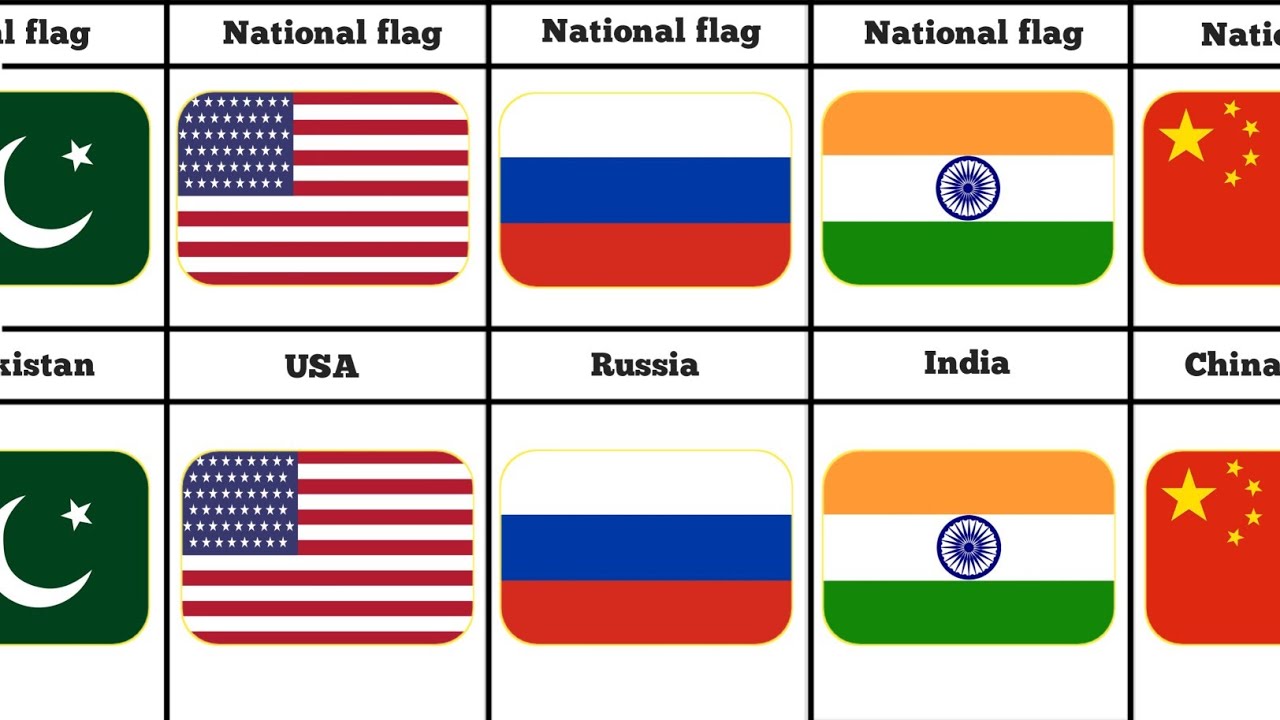 National flag of the world | flag of the world..