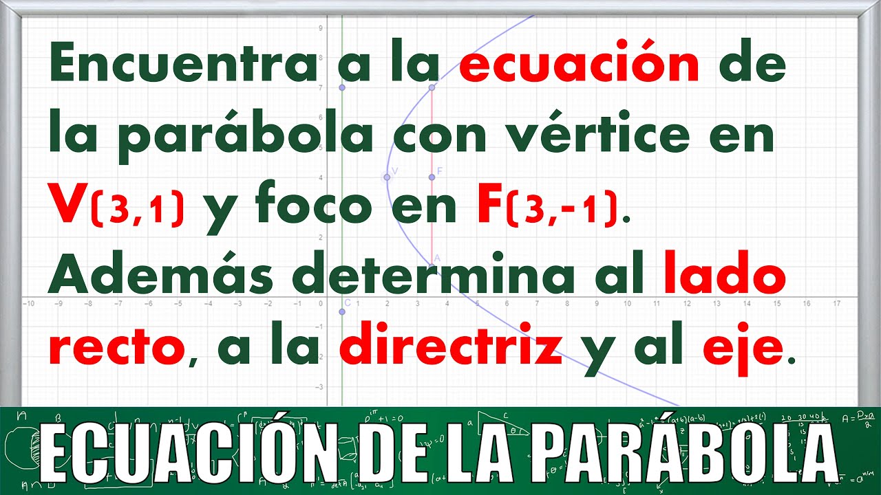 44. Ecuación de la parábola con vértice fuera del origen. Ejemplo 2