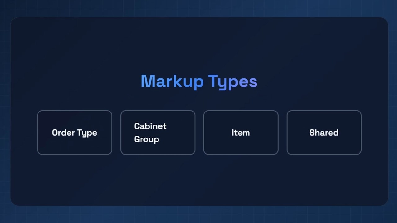 Value Based Pricing (Quickbid Admin Set-up 3/3)