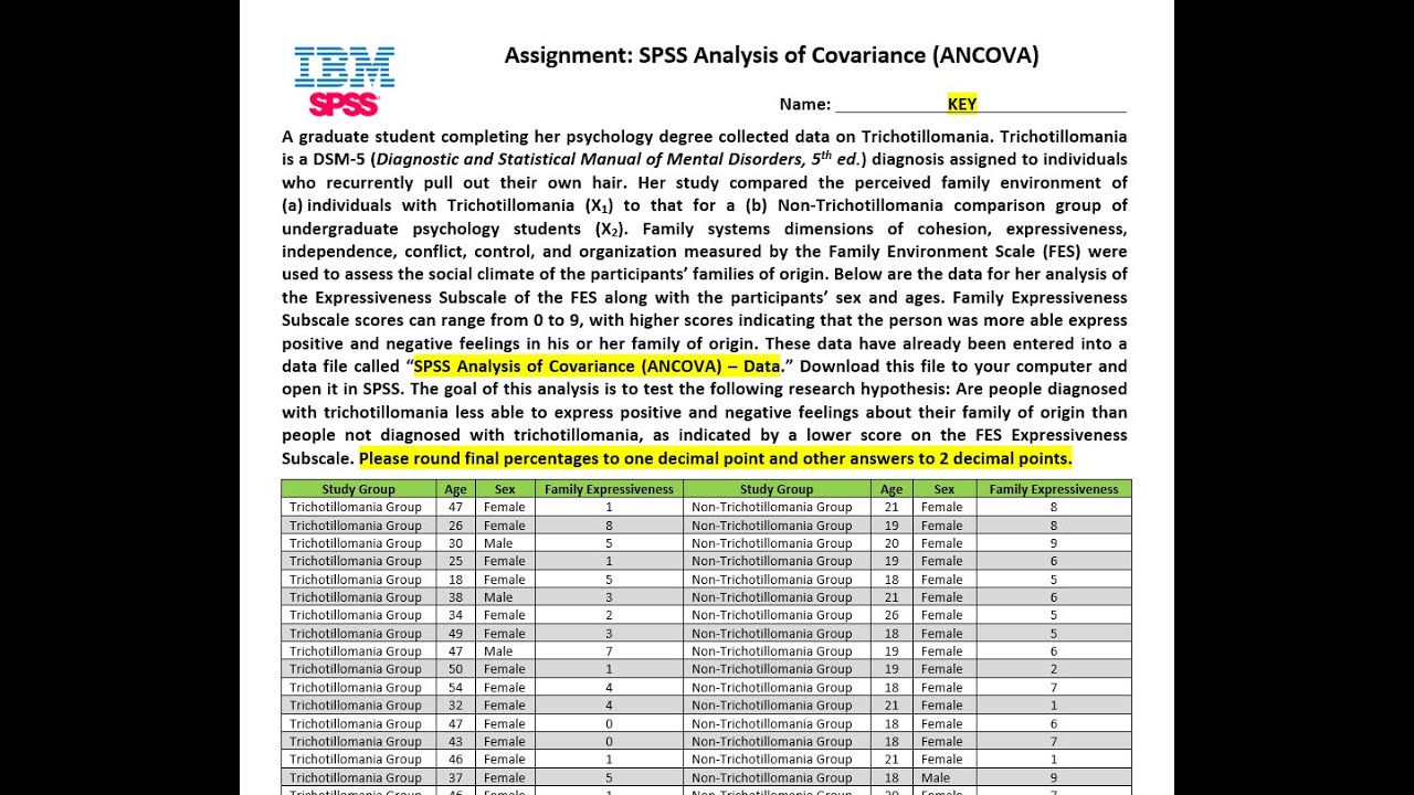 SPSS Analysis of Covariance (ANCOVA) - Answer Key Video