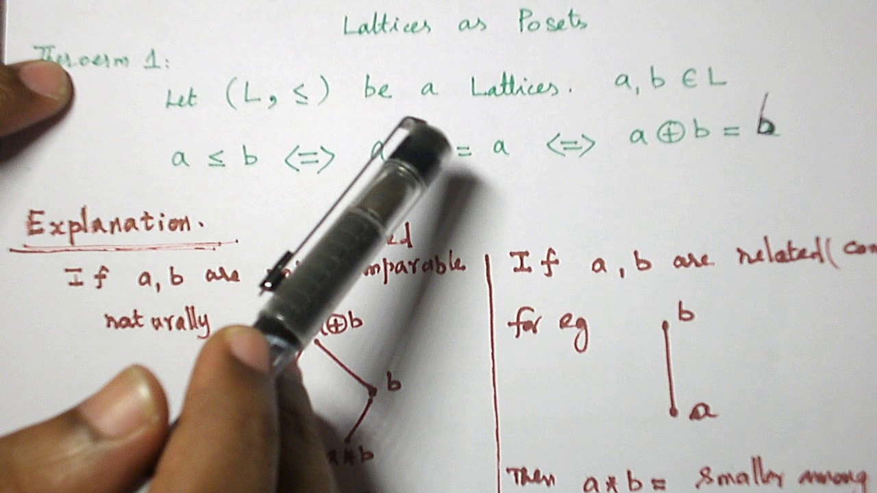 (ENGLISH)LATTICES THEOREM 1