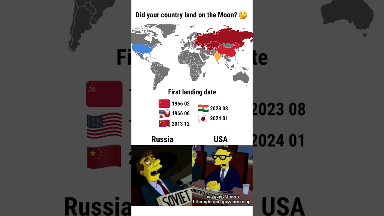 Countries That Landed on the Moon 🌕 #space #moonlanding #history #moonlanding #spacehistory