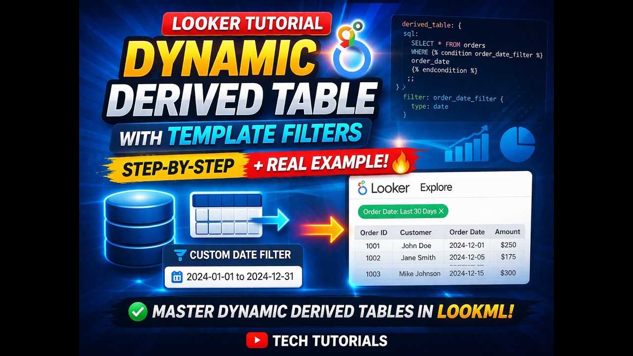 Dynamic Derived Tables with Template Filters in Looker 🔥 | Step-by-Step LookML Tutorial