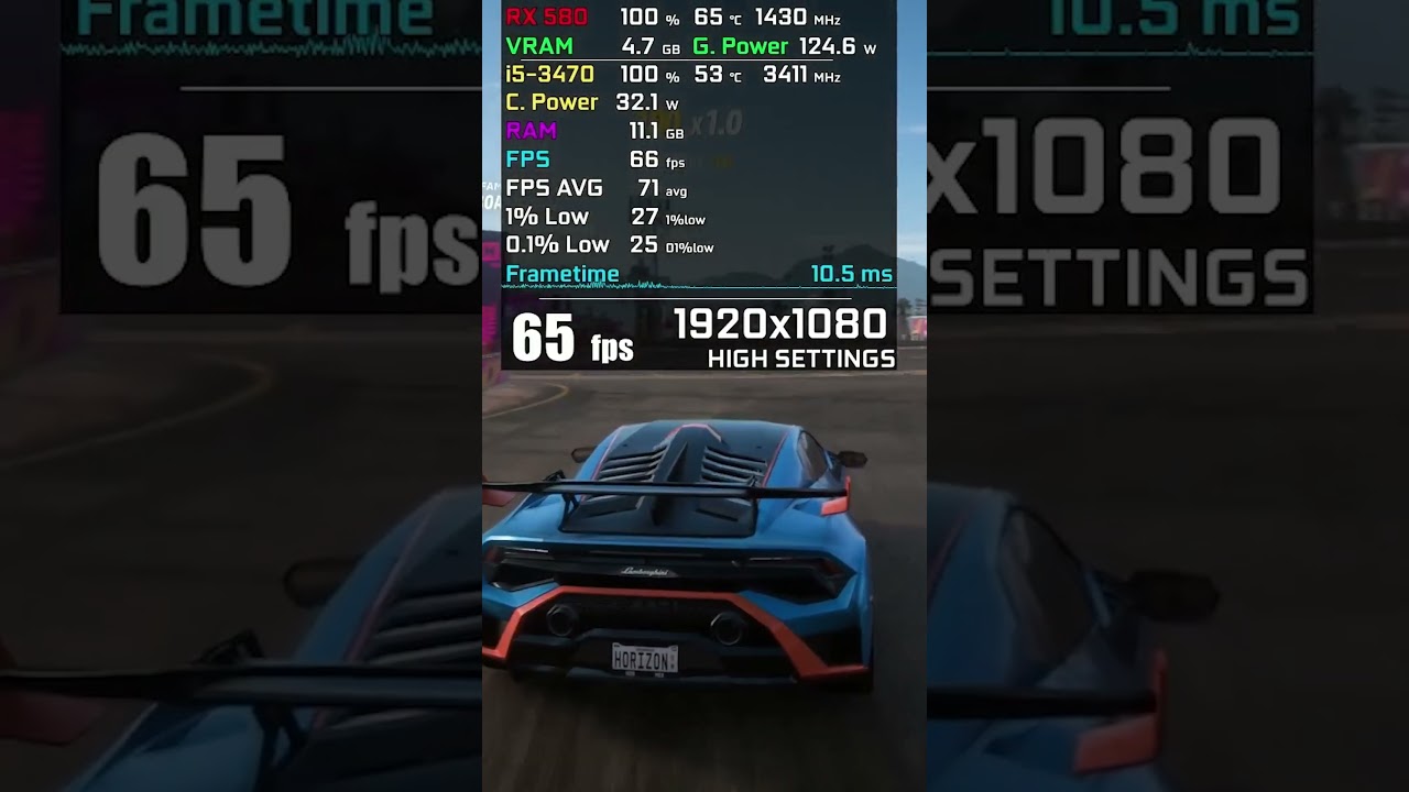 RX 580 + i5 3470 - Test in 10 Games #i53470 #rx580 #i5