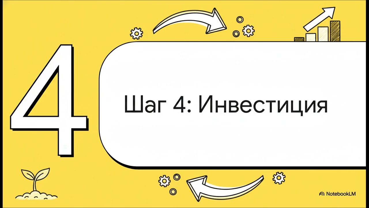 🎓 Фреймворк № 59 Модель «Крючка»