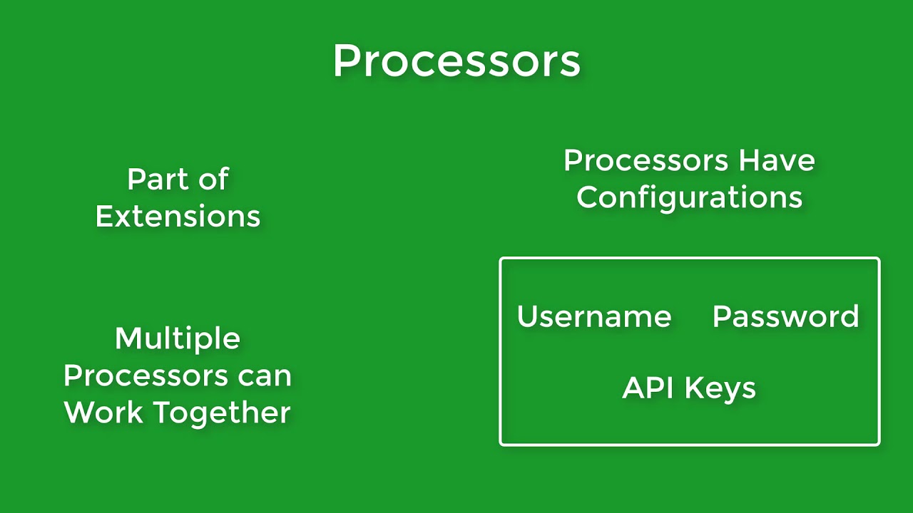 Smart Connector Introduction