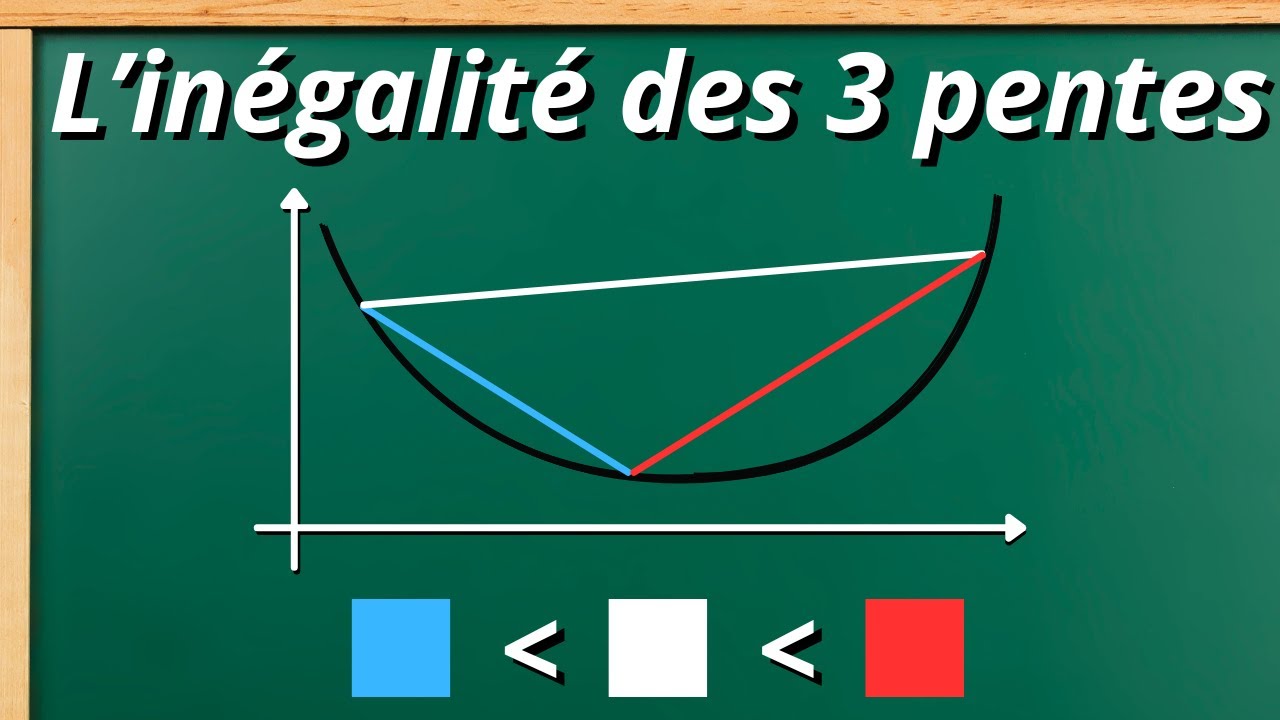 L'inégalité des  3 pentes : démonstration
