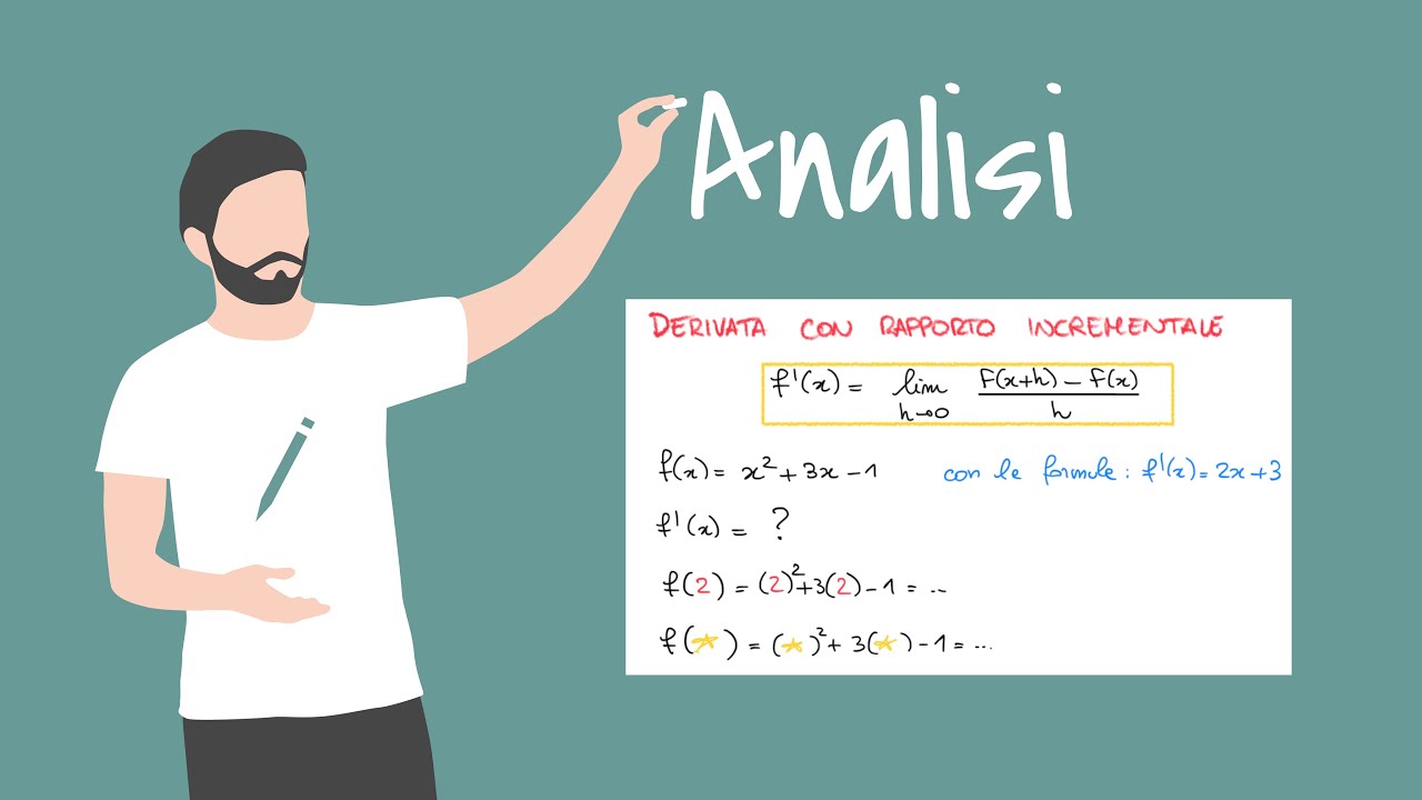 Calcolo di una derivata usando la definizione, il limite del rapporto incrementale (1)