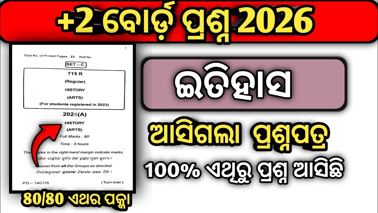 Plus two history question paper 2026 || Plus two annual history question paper 2026