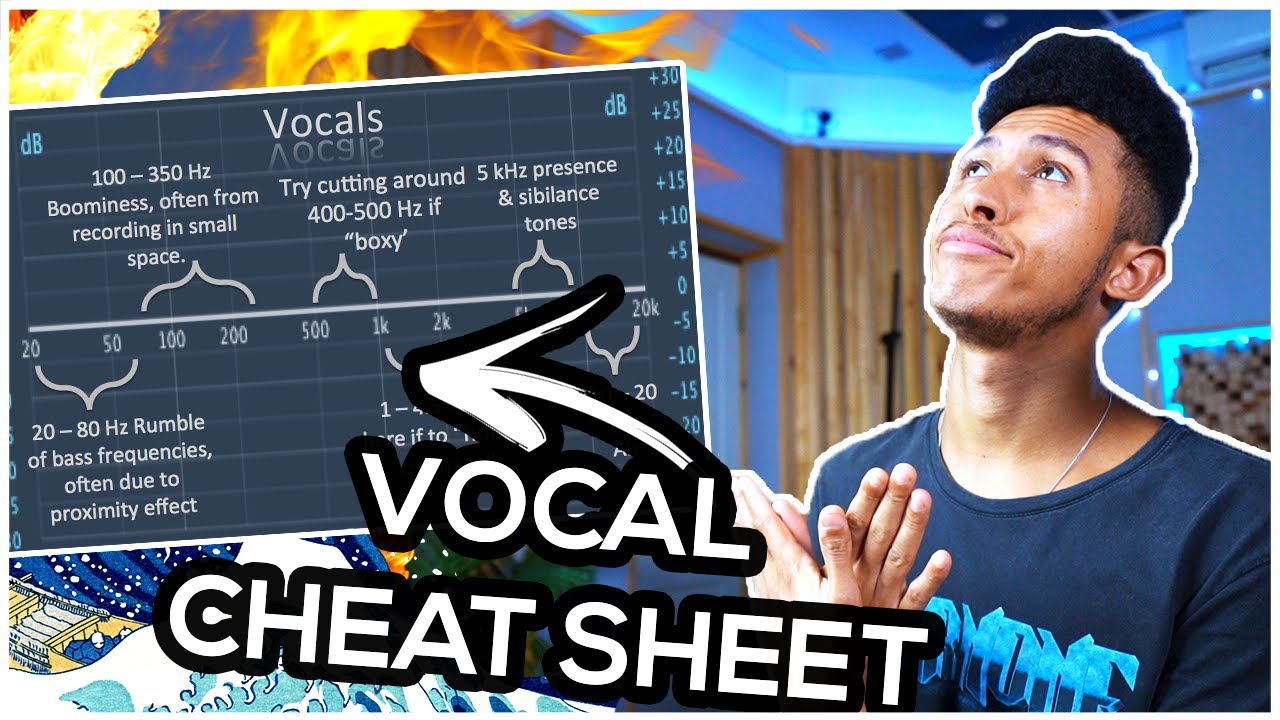 How To EQ Vocals LIKE A PRO (Vocal CHEAT Sheet)