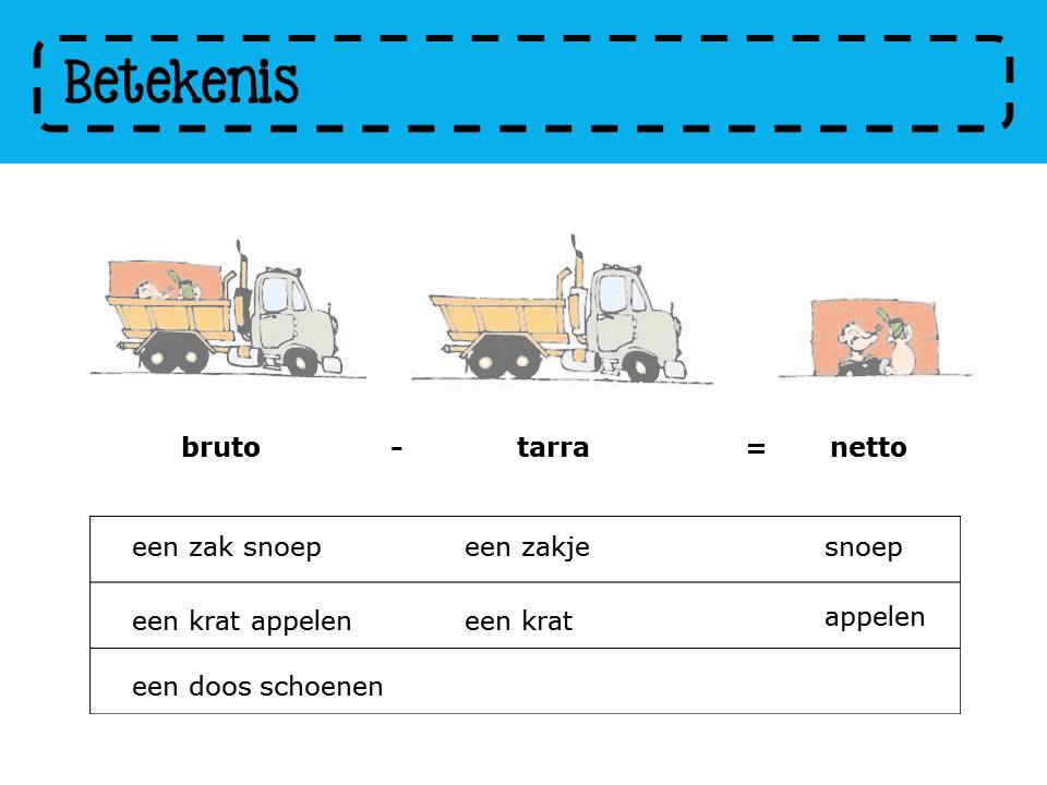 Zo gezegd Zo gerekend 6 - les49b1 (Flip the classroom)