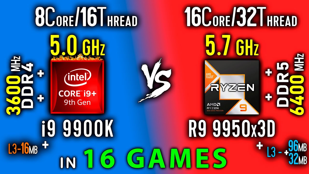 i9 9900K vs Ryzen 9 9950x3D Test in 16 Games | i9 9900K OC vs R9 9950x3D + Thermal Power Efficiency
