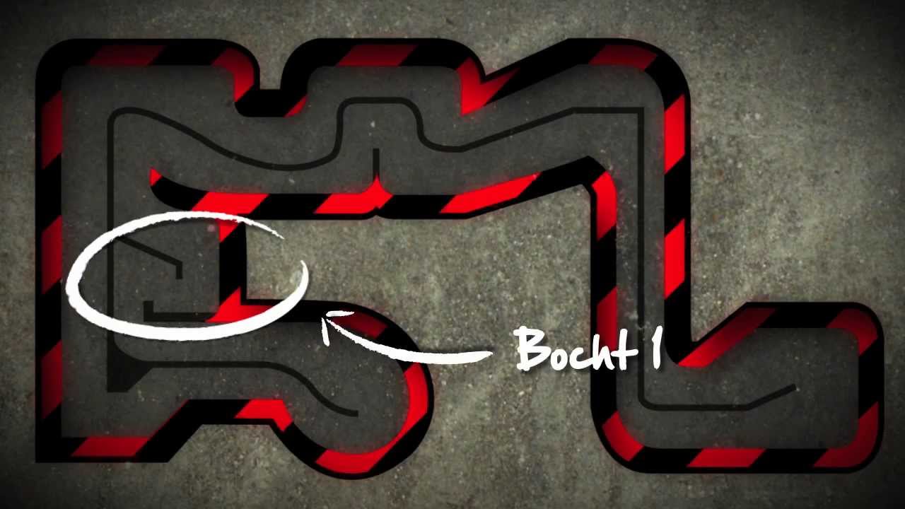 Kartfabrique - Hoe neem ik een bocht? - bocht 1
