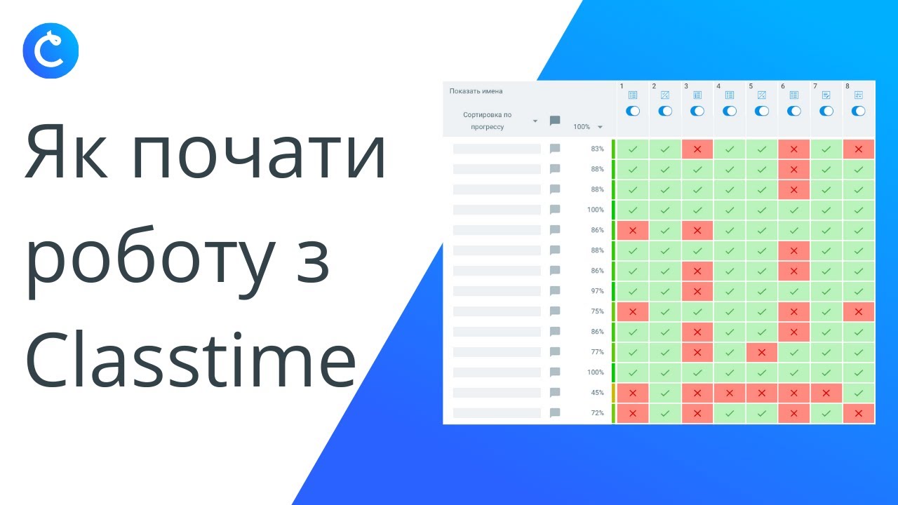 Як почати роботу з Classtime за 5 хвилин