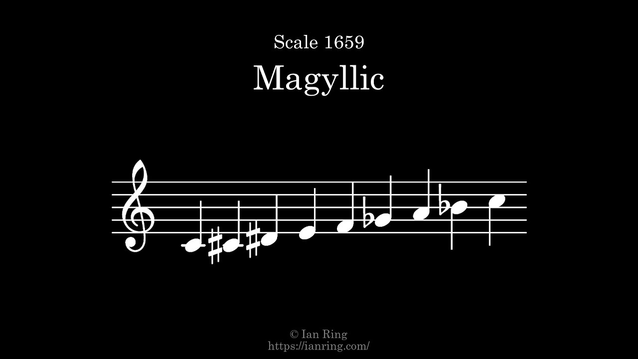 Scale 1659: Magyllic