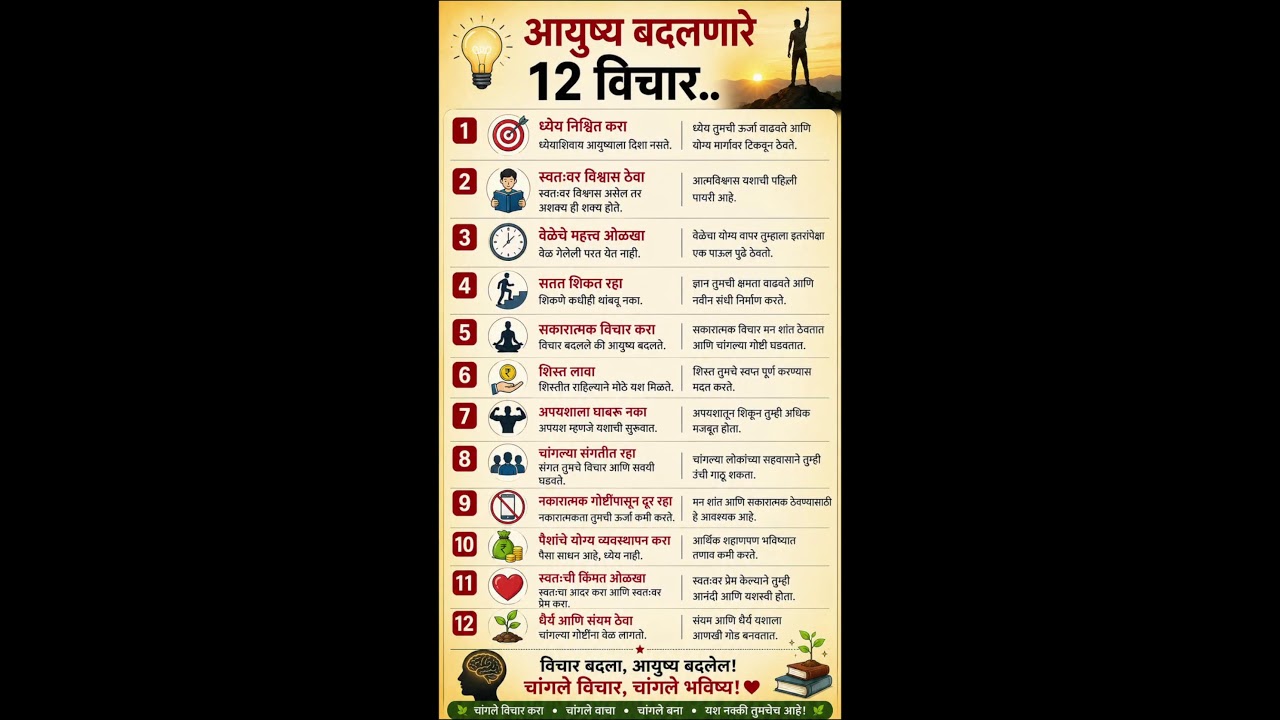 आयुष्य बदलणारे १२ विचार