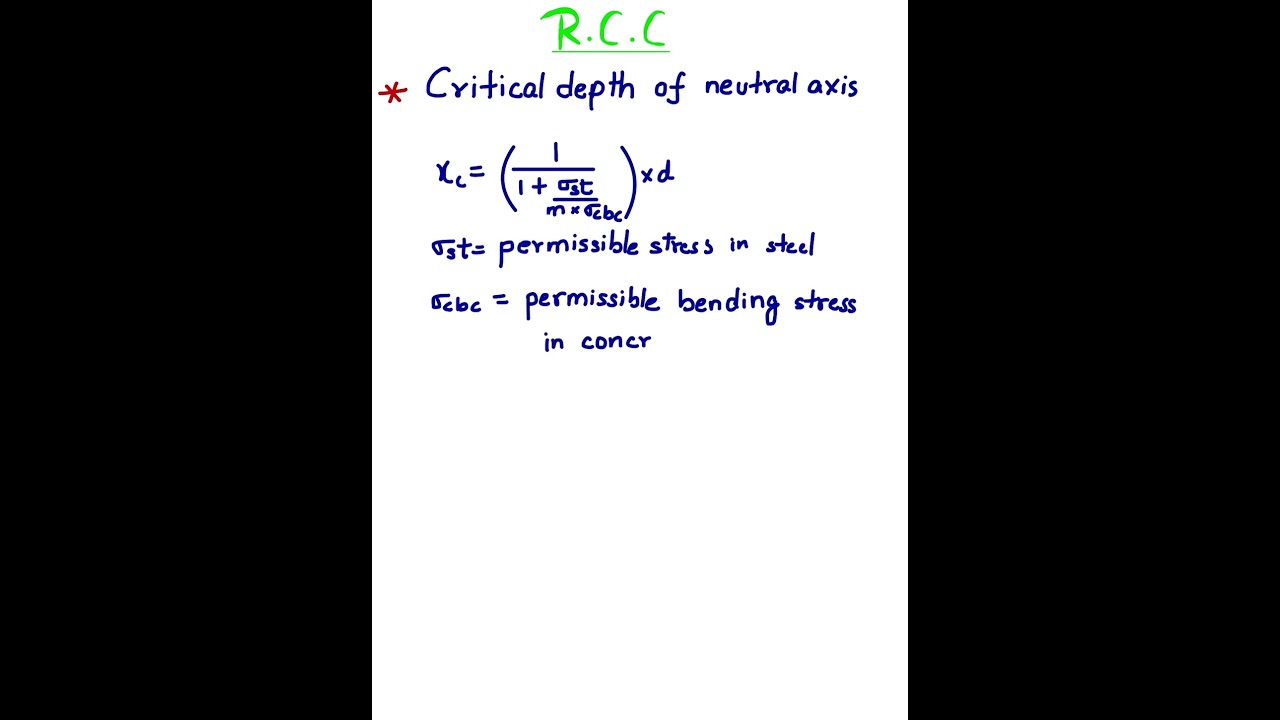 Critical depth of Neutral axis 