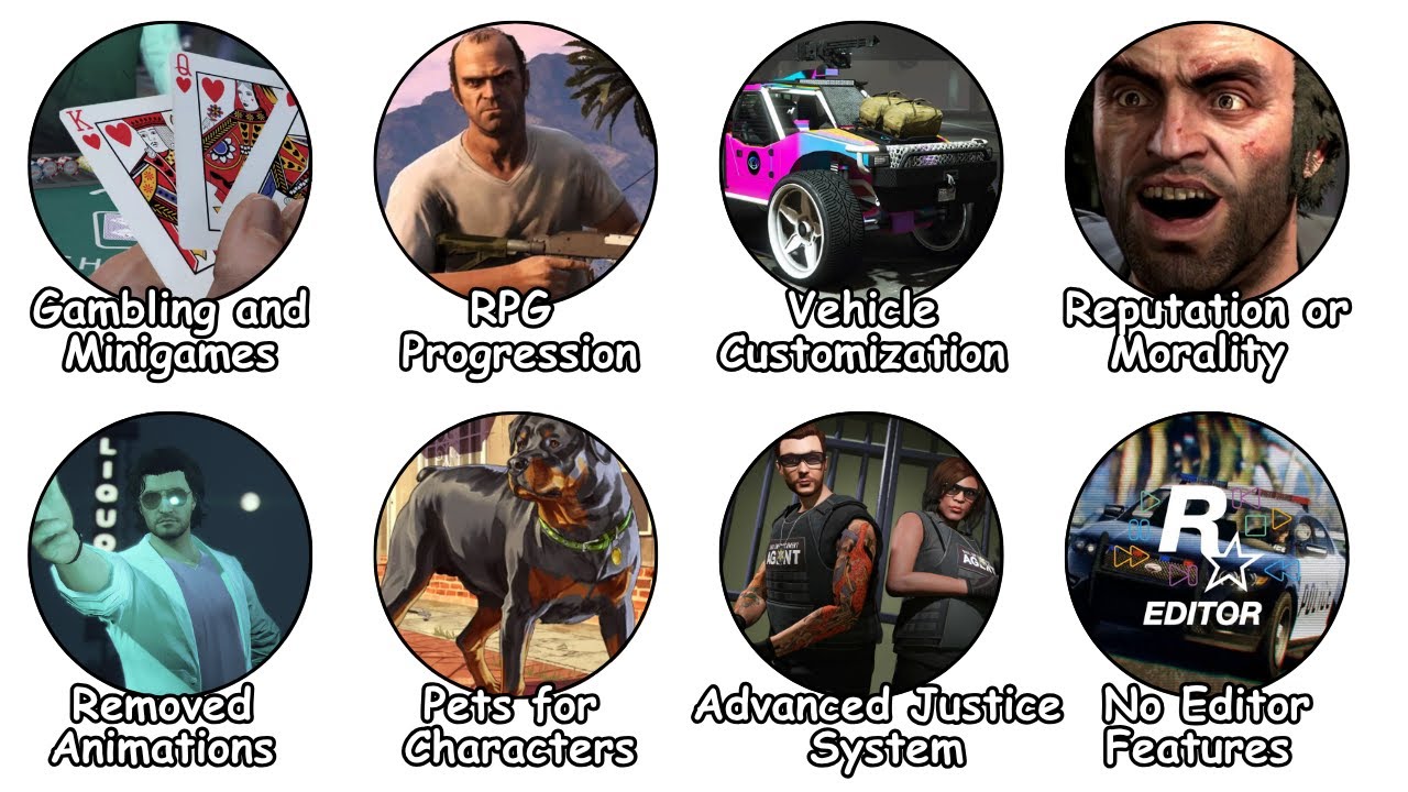 Every Removed Feature from GTA 5 Explained in 28 Minutes