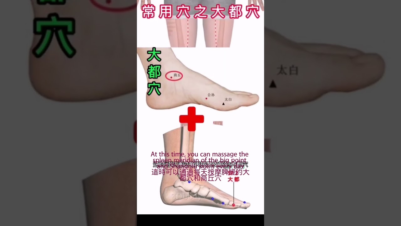 大都穴的功效（2）Efficacy of Dadu Point (2)