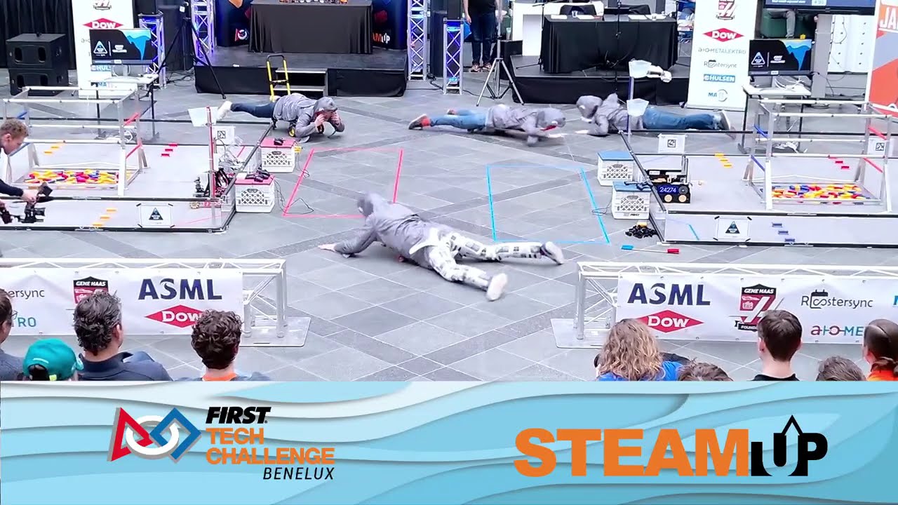 FTC Benelux Championship 2025 - Livestream