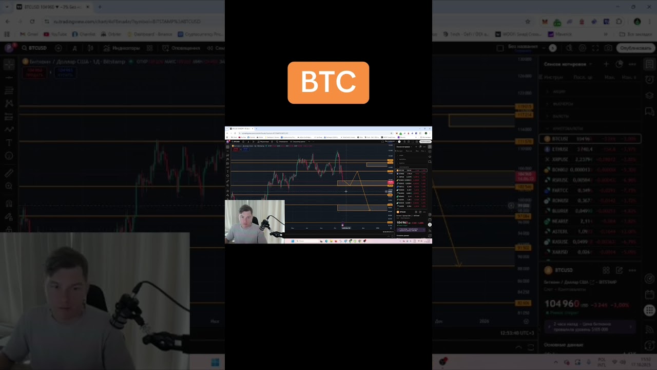 Обзор по Биткоину