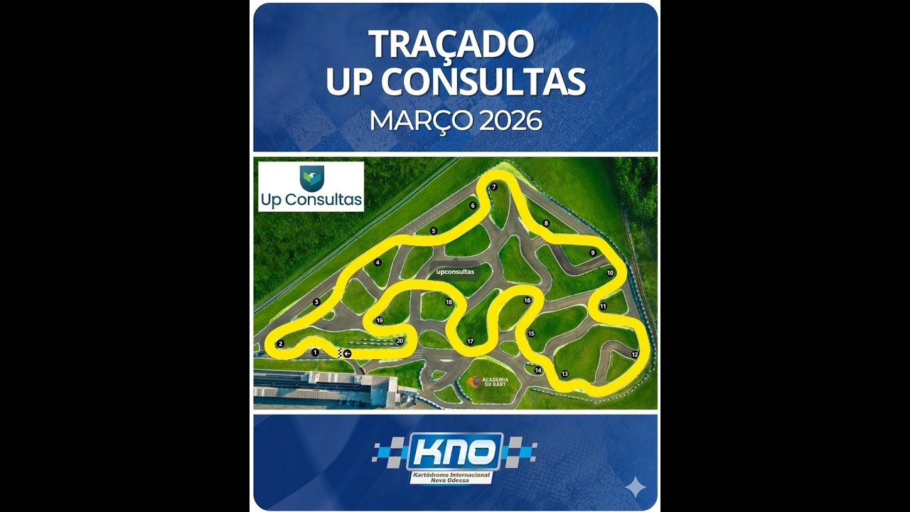 Traçado Up consultas, Traçado 1° etapa endurance KNO Nova Odessa, março 2026