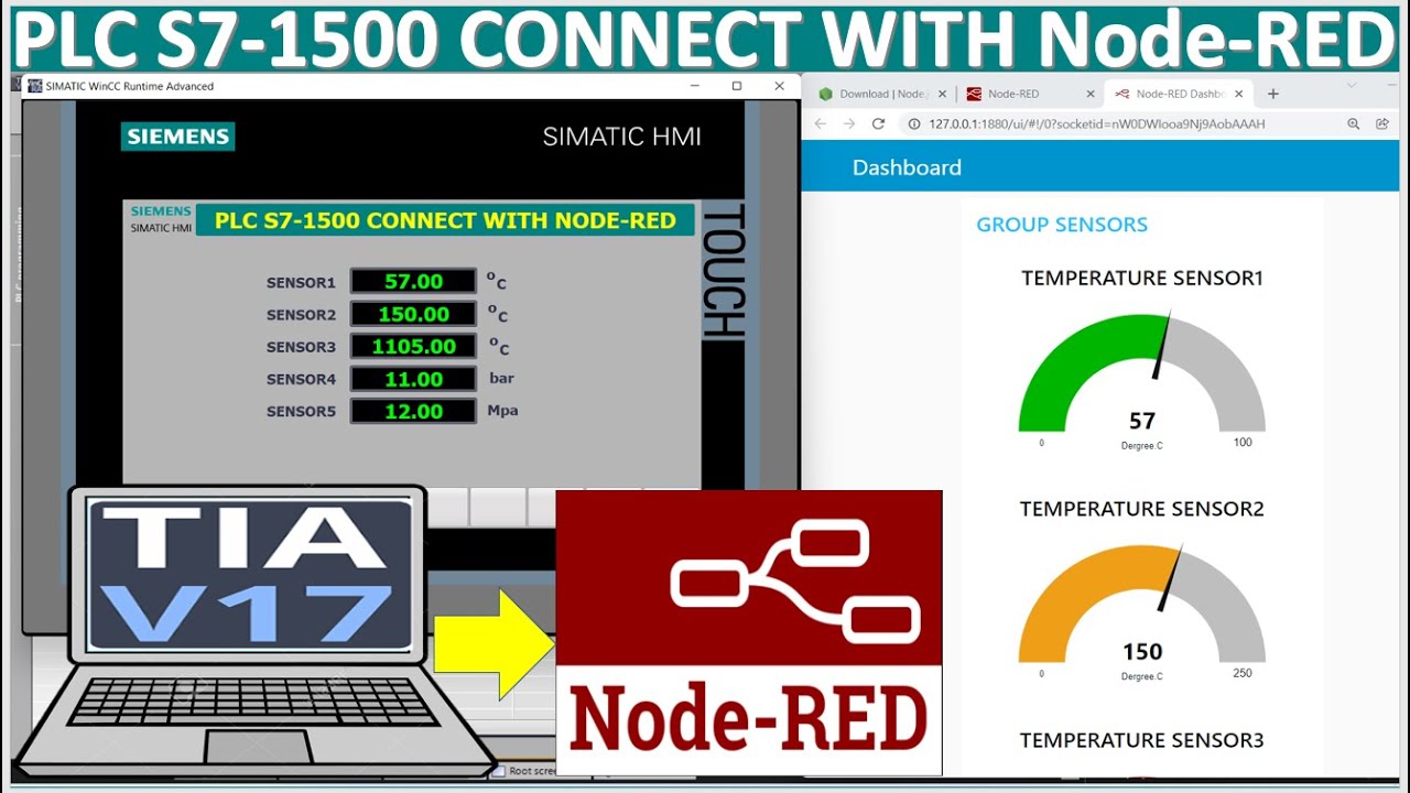 How to connect PLC S7-1500 connect with Node-Red