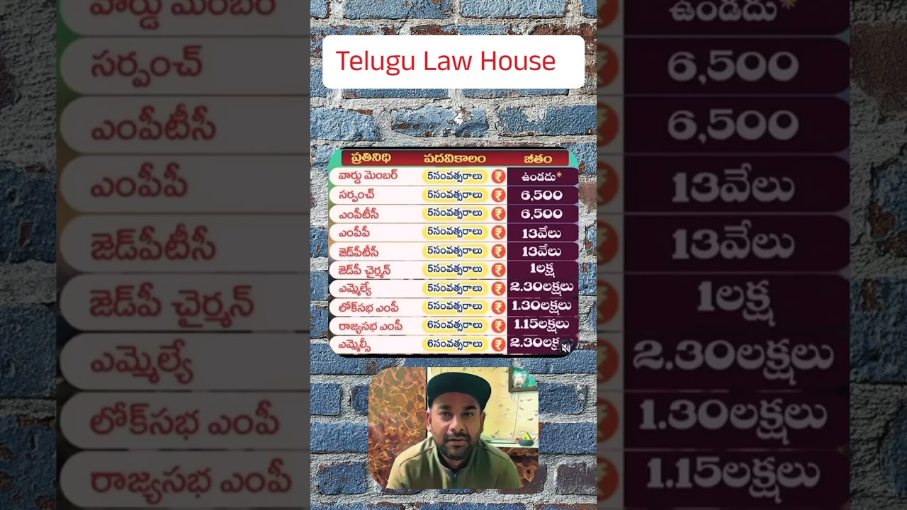 Salaries of panchayat -MLA- MP -others