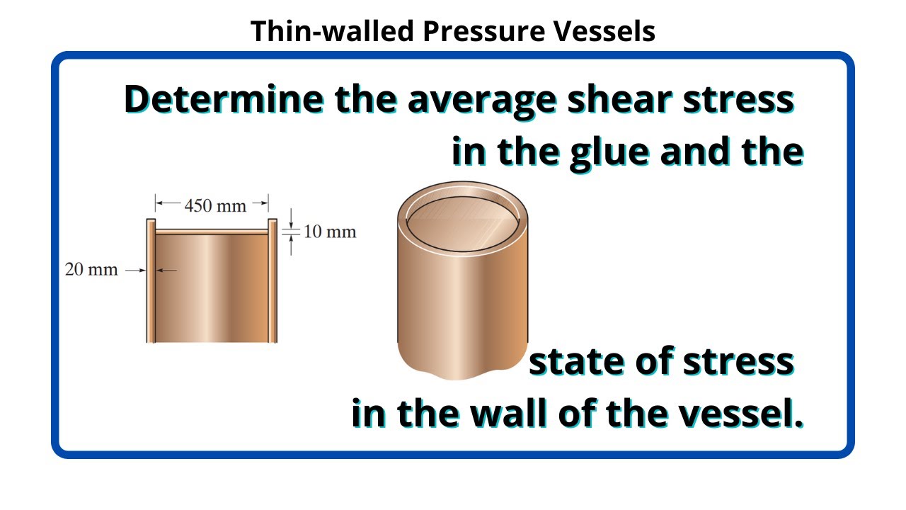 thin-walled pressure vessels example