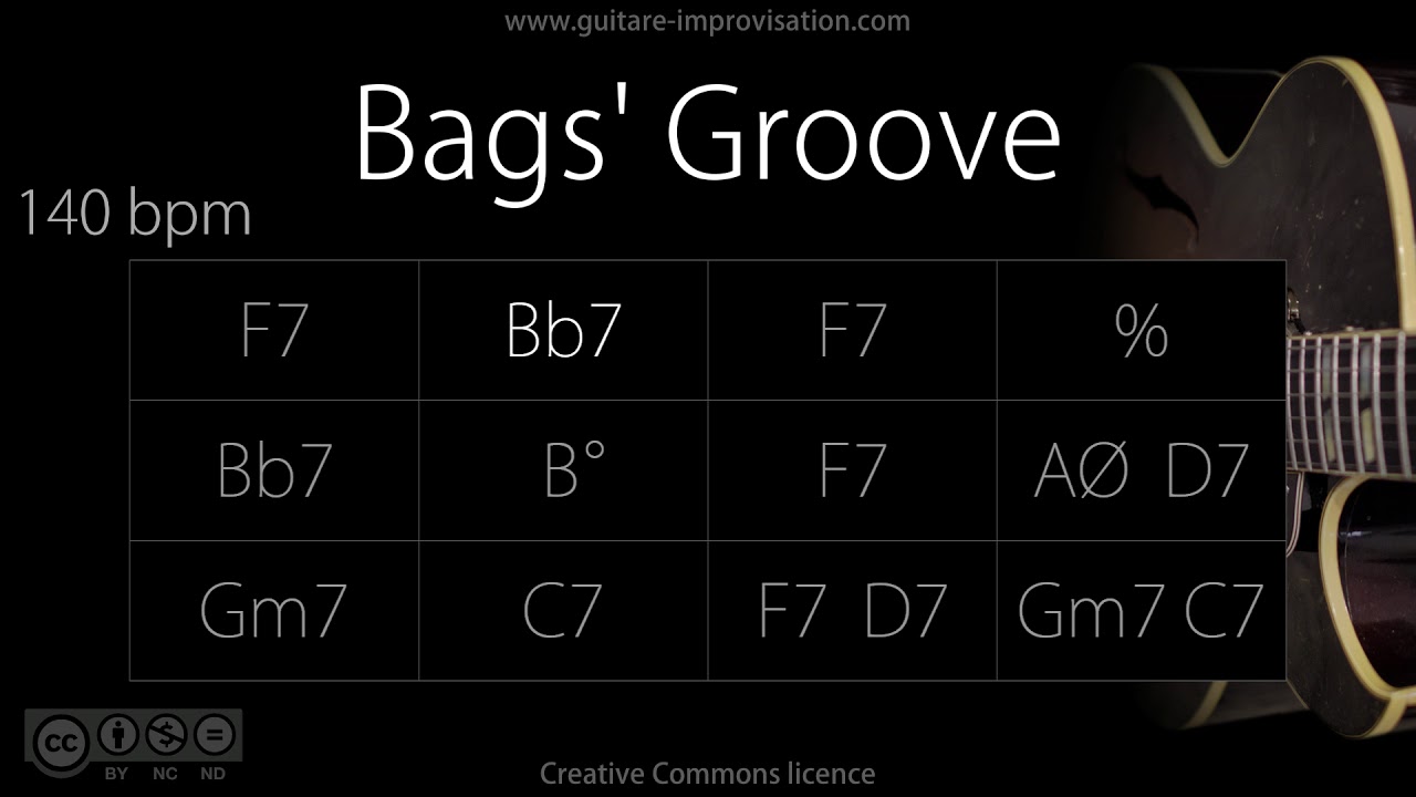 Bags' Groove / 140 bpm (Jazz/Swing feel) : Backing Track