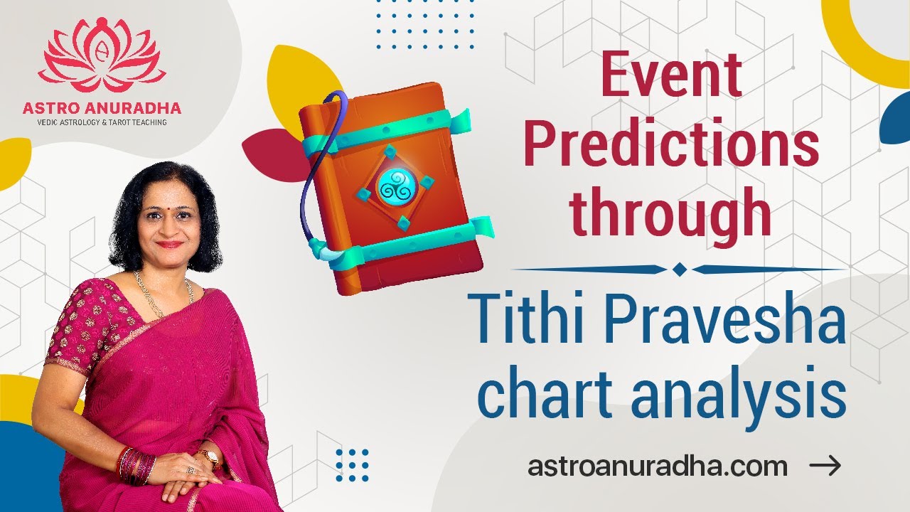 Tithi Pravesha chart analysis   | Event Predictions through Tithi Pravesha chart analysis |