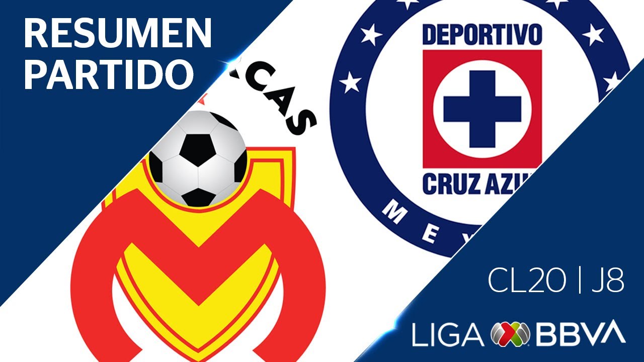 Resumen y Goles | Morelia vs Cruz Azul | Jornada 8 - Clausura 2020 | Liga BBVA MX