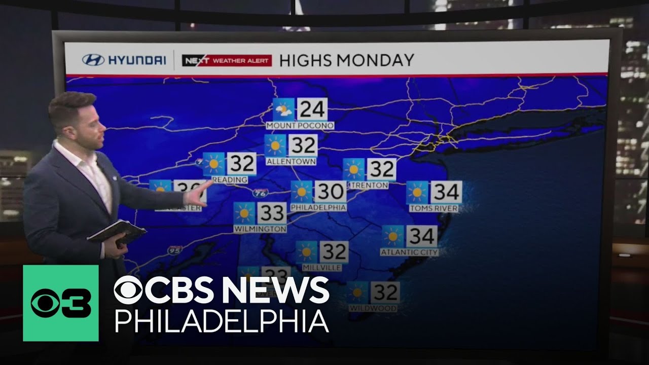 Deep freeze continues Monday in Philadelphia