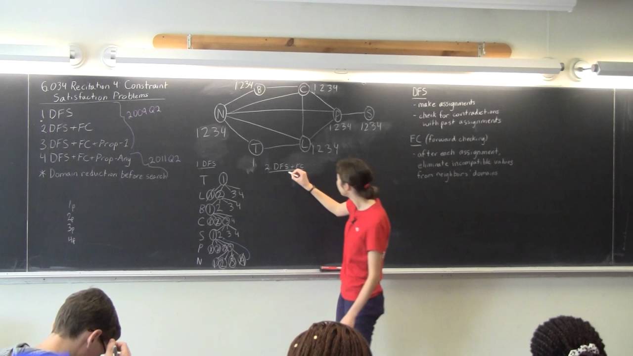 6.034 Recitation 4: Constraint Satisfaction Problems